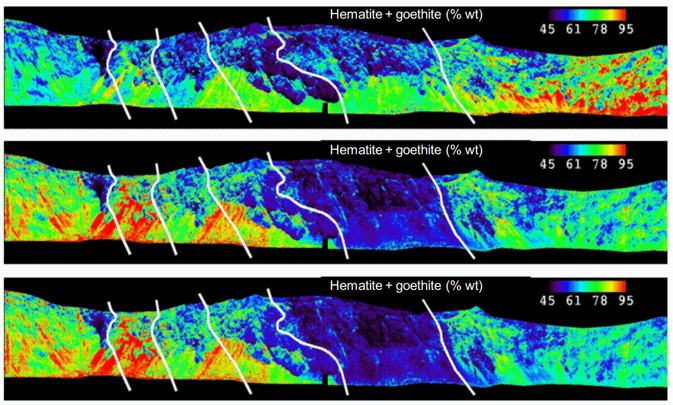 Hyperspectral imaging scan of hematite and goethite