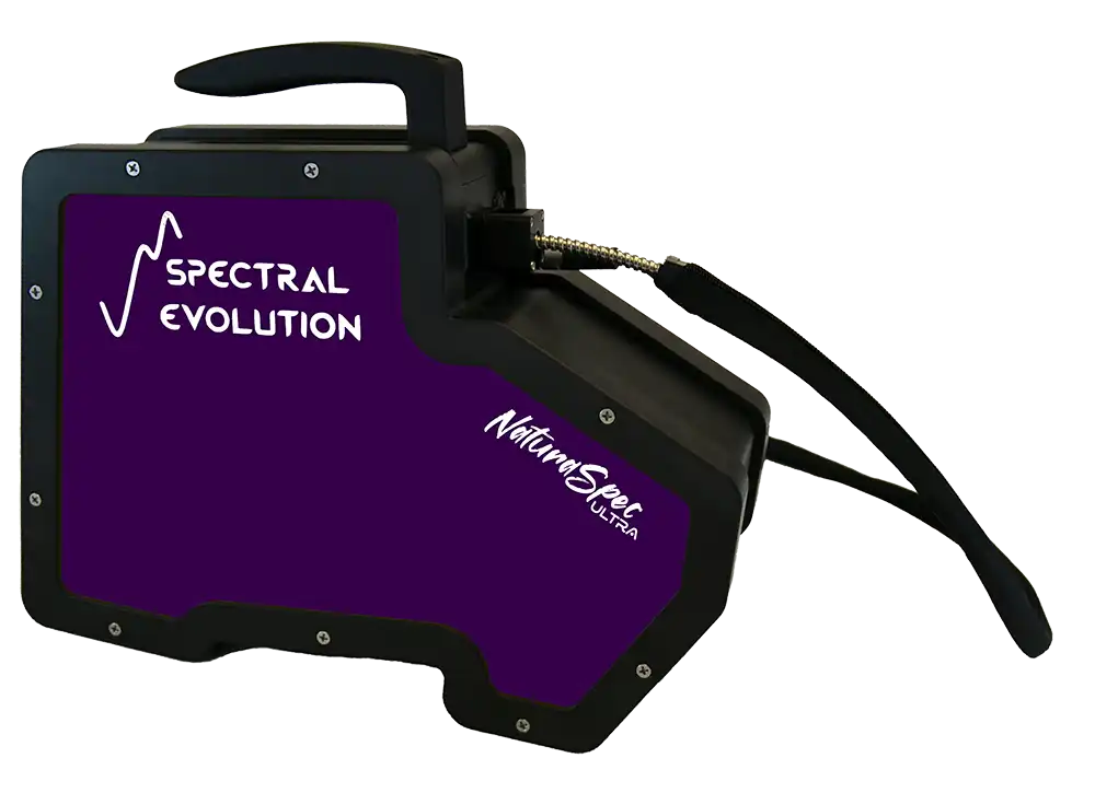 NIR Analysers 6 NIR Analysers 4